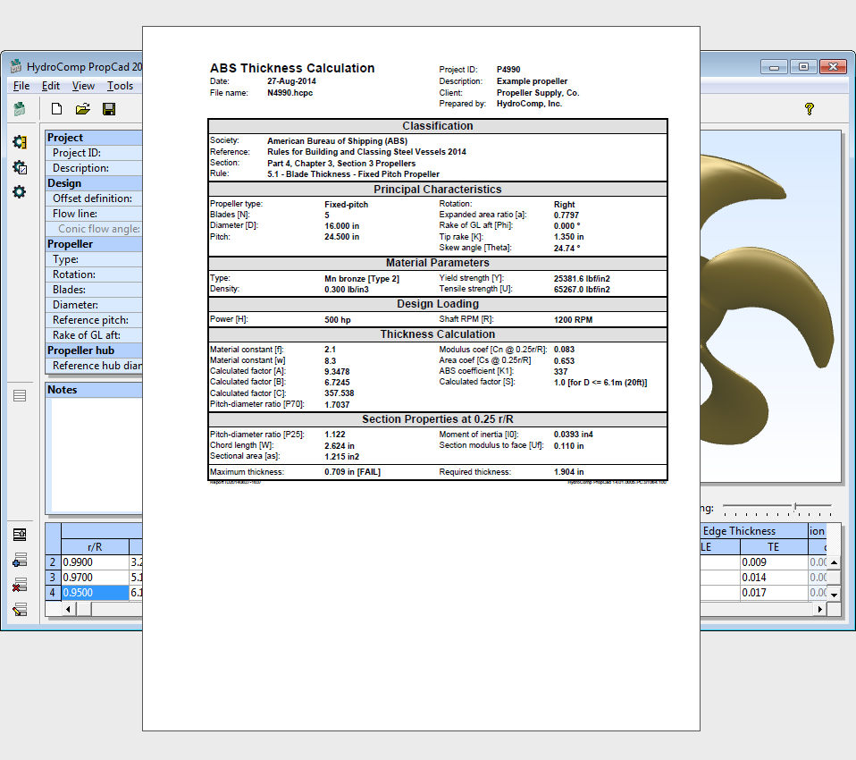 PC2014_ClassReport.png