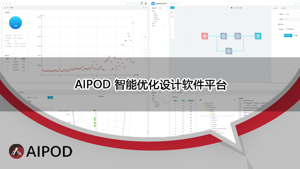 AIPOD智能优化设计软件平台